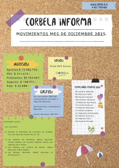 Project
