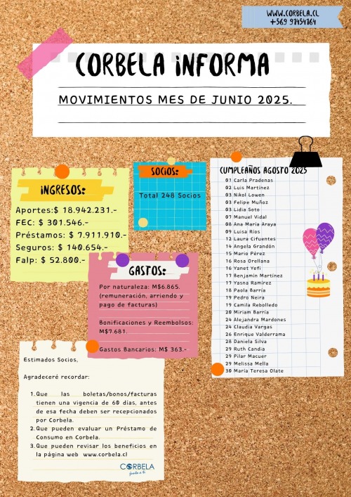 Project